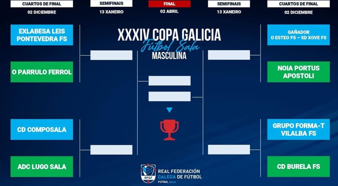 XXXIV Copa de Galicia Masculina 2025 - CompoSala vs AD Lugo Sala